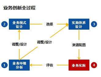&#26143;&#31354;&#97;&#112;&#112;&#30331;&#24405;&#20837;&#21475;&#45;&#26143;&#31354;&#40;&#20013;&#22269;&#41;