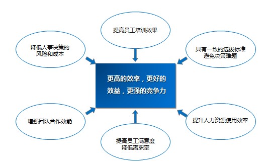 &#26143;&#31354;&#97;&#112;&#112;&#30331;&#24405;&#20837;&#21475;&#45;&#26143;&#31354;&#40;&#20013;&#22269;&#41;