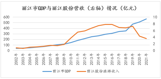 &#26143;&#31354;&#97;&#112;&#112;&#30331;&#24405;&#20837;&#21475;&#45;&#26143;&#31354;&#40;&#20013;&#22269;&#41;