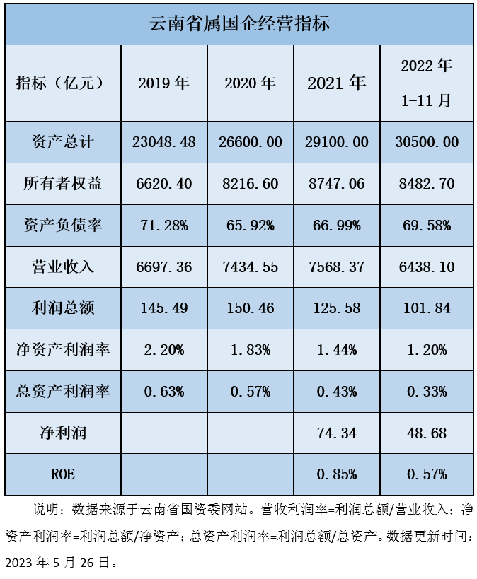 &#26143;&#31354;&#97;&#112;&#112;&#30331;&#24405;&#20837;&#21475;&#45;&#26143;&#31354;&#40;&#20013;&#22269;&#41;