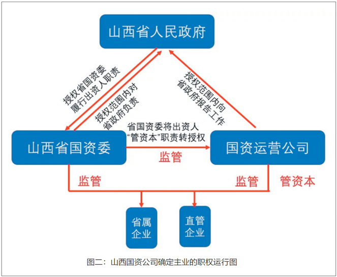 &#26143;&#31354;&#97;&#112;&#112;&#30331;&#24405;&#20837;&#21475;&#45;&#26143;&#31354;&#40;&#20013;&#22269;&#41;