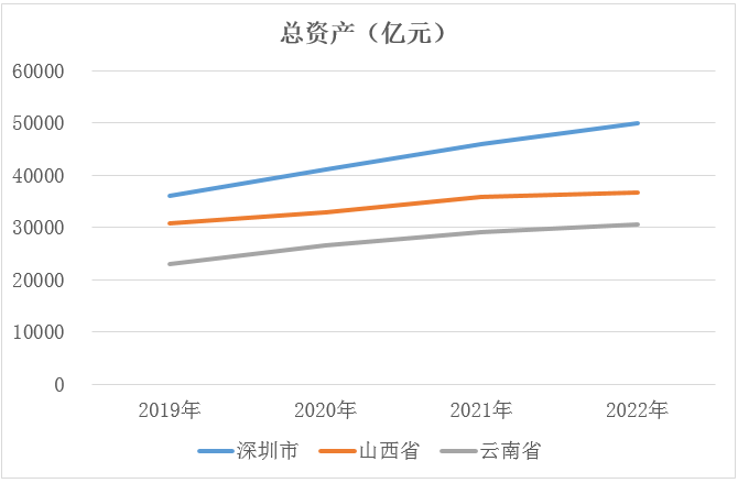 &#26143;&#31354;&#97;&#112;&#112;&#30331;&#24405;&#20837;&#21475;&#45;&#26143;&#31354;&#40;&#20013;&#22269;&#41;