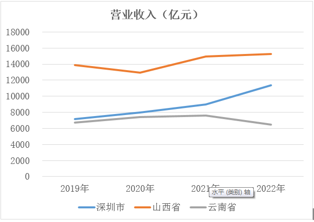 &#26143;&#31354;&#97;&#112;&#112;&#30331;&#24405;&#20837;&#21475;&#45;&#26143;&#31354;&#40;&#20013;&#22269;&#41;