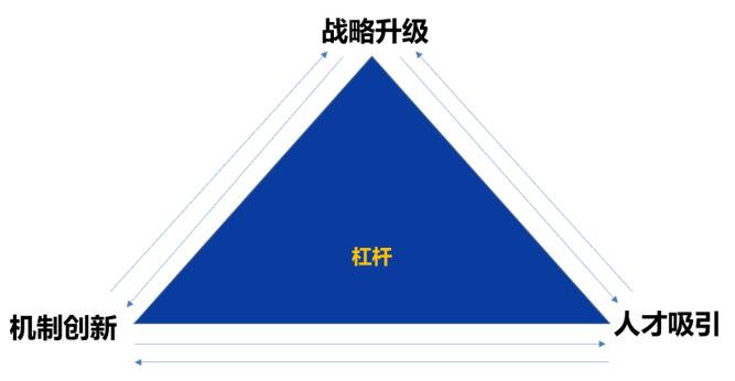 &#26143;&#31354;&#97;&#112;&#112;&#30331;&#24405;&#20837;&#21475;&#45;&#26143;&#31354;&#40;&#20013;&#22269;&#41;