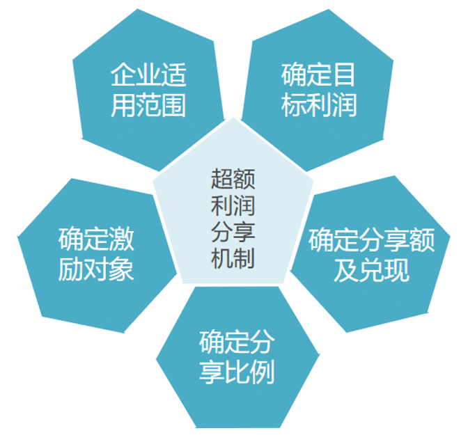 &#26143;&#31354;&#97;&#112;&#112;&#30331;&#24405;&#20837;&#21475;&#45;&#26143;&#31354;&#40;&#20013;&#22269;&#41;