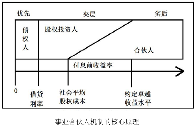 &#26143;&#31354;&#97;&#112;&#112;&#30331;&#24405;&#20837;&#21475;&#45;&#26143;&#31354;&#40;&#20013;&#22269;&#41;