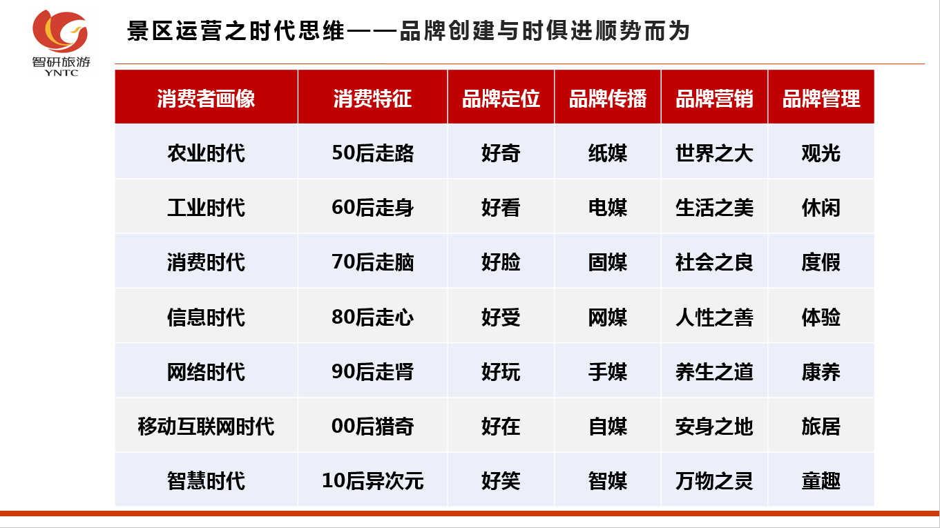 &#26143;&#31354;&#97;&#112;&#112;&#30331;&#24405;&#20837;&#21475;&#45;&#26143;&#31354;&#40;&#20013;&#22269;&#41;