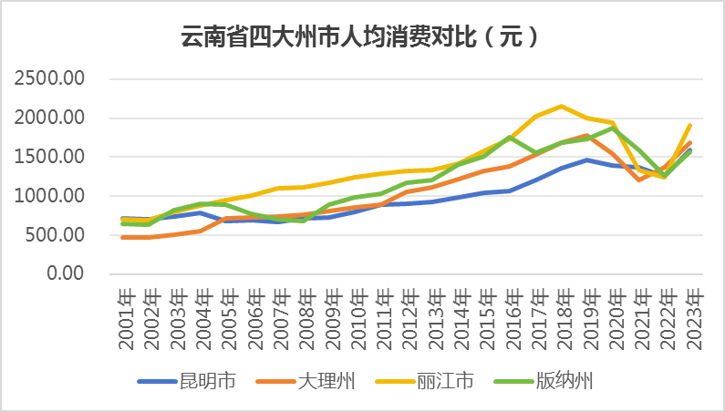 &#26143;&#31354;&#97;&#112;&#112;&#30331;&#24405;&#20837;&#21475;&#45;&#26143;&#31354;&#40;&#20013;&#22269;&#41;